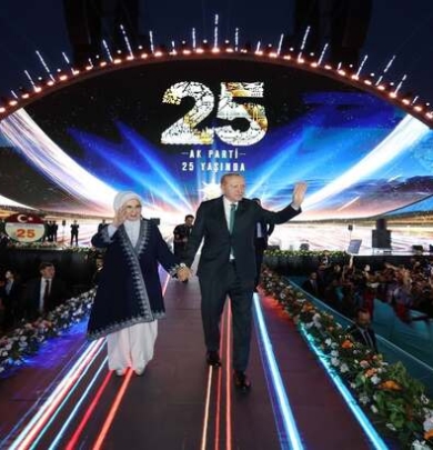 AK Parti’mizin 25. Yılı Kutlu Olsun.